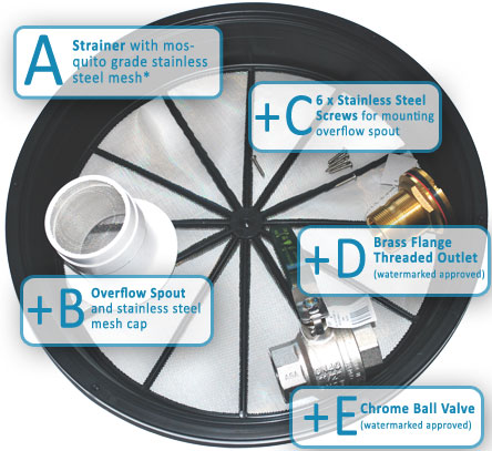 water tank fittings and inclusions