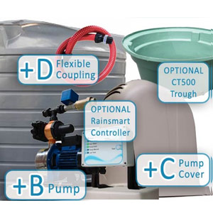 Rural Water Tank Package Deals