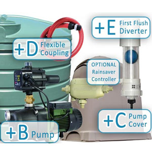 Urban Water Tank Package Deals