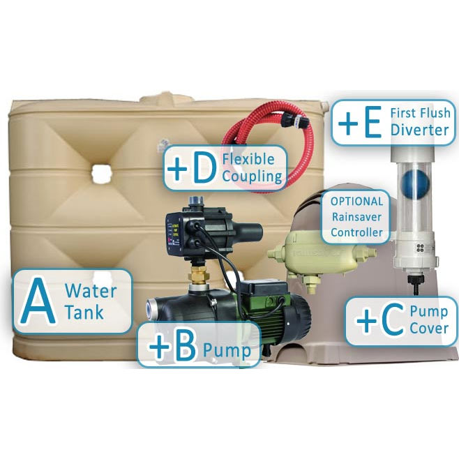 3000-litre-urban-slimline-water-tank-package-with-pump