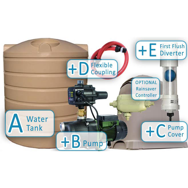 3000-litre-urban-water-tank-package-1-with-pump