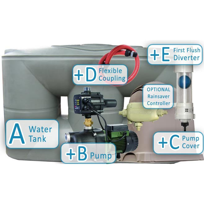 5000-litre-urban-slimline-water-tank-package-1-with-pump