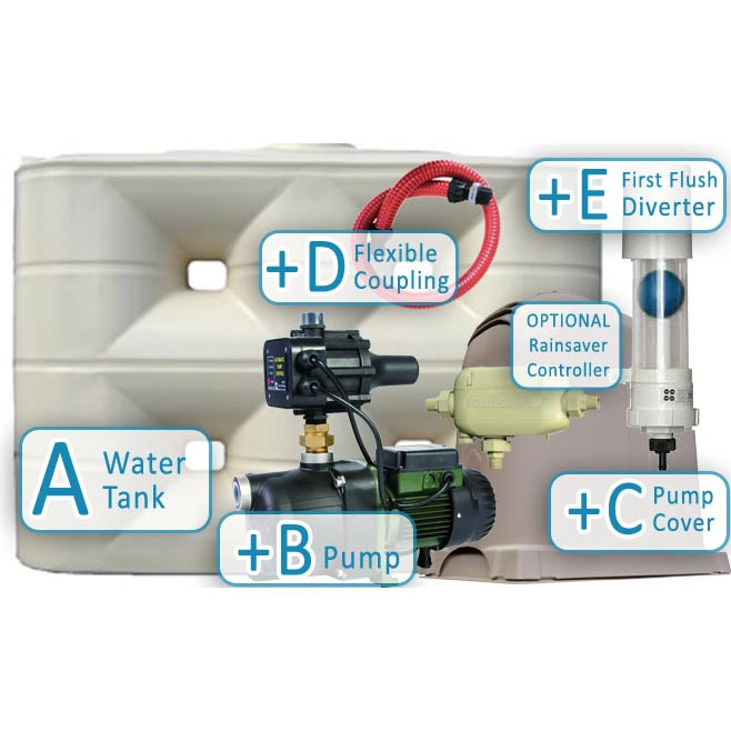 5000-litre-urban--slimline-water-tank-package-with-pump