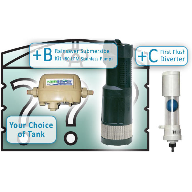DAB-Submersible-Pump-+-RainSaver-Controller-Package