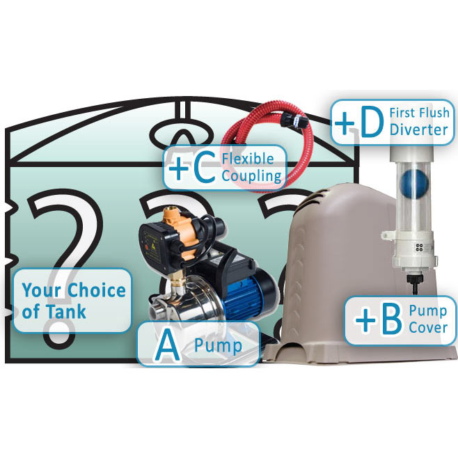 Pumpmaster-JSL60-Pump-Package