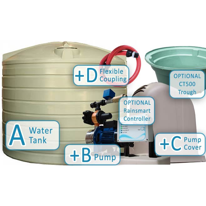 Rural-R13500-Litre-Tank-Package-with-trough