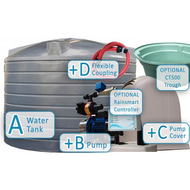 Rural-R22700-Litre-5000-gallon-Tank-Package-with-pump