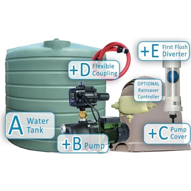 Urban R10,000 Litre Tank Package with Pump