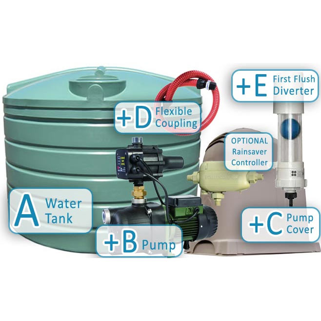 Urban-R5,000-Litre-Tank-Package-with-Pump
