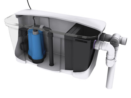 universal-g-flow-system